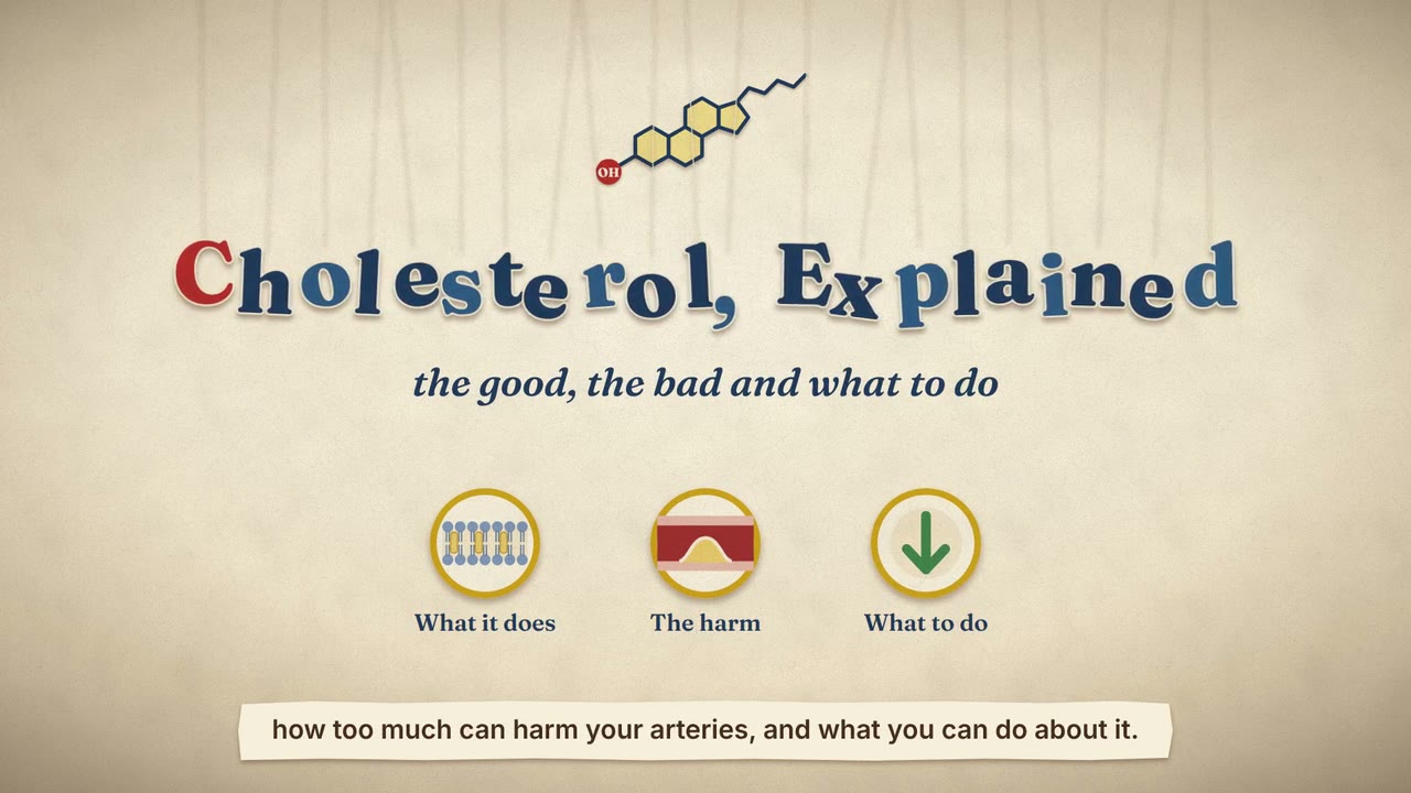 Still from the animated video Cholesterol, Explained